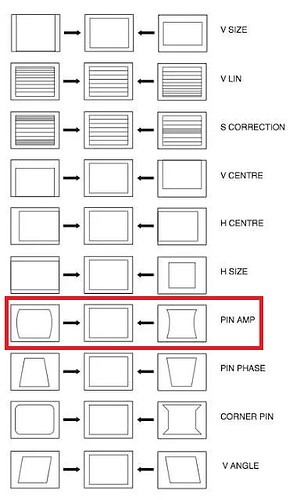 sony-trinitron-kv-20fs120-geometry-settings-v0-wrffsqsj3tmd1
