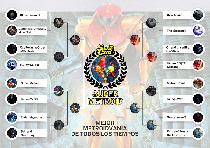 Final torneo