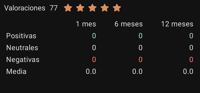 Screenshot_2023-12-28-16-42-33-525_com.jaraxa.todocoleccion-edit
