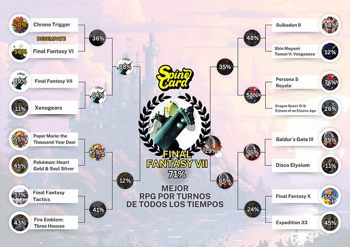 Torneo videojuegos (3)