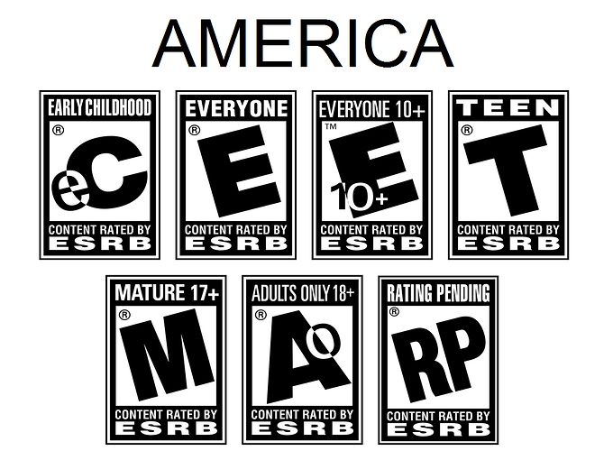 AMERICA