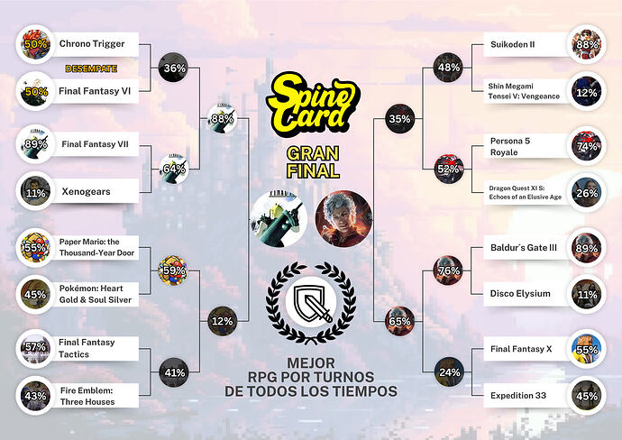 Torneo videojuegos (3)