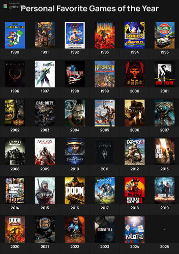 Personal favorite games of the year '90-'25 (gridsfun)